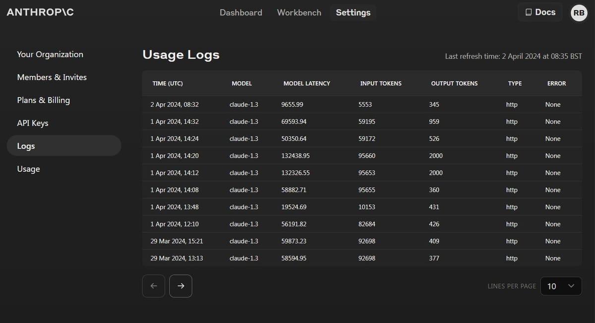Usage logs in the Anthropic API Console