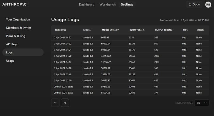 Usage logs in the Anthropic API Console